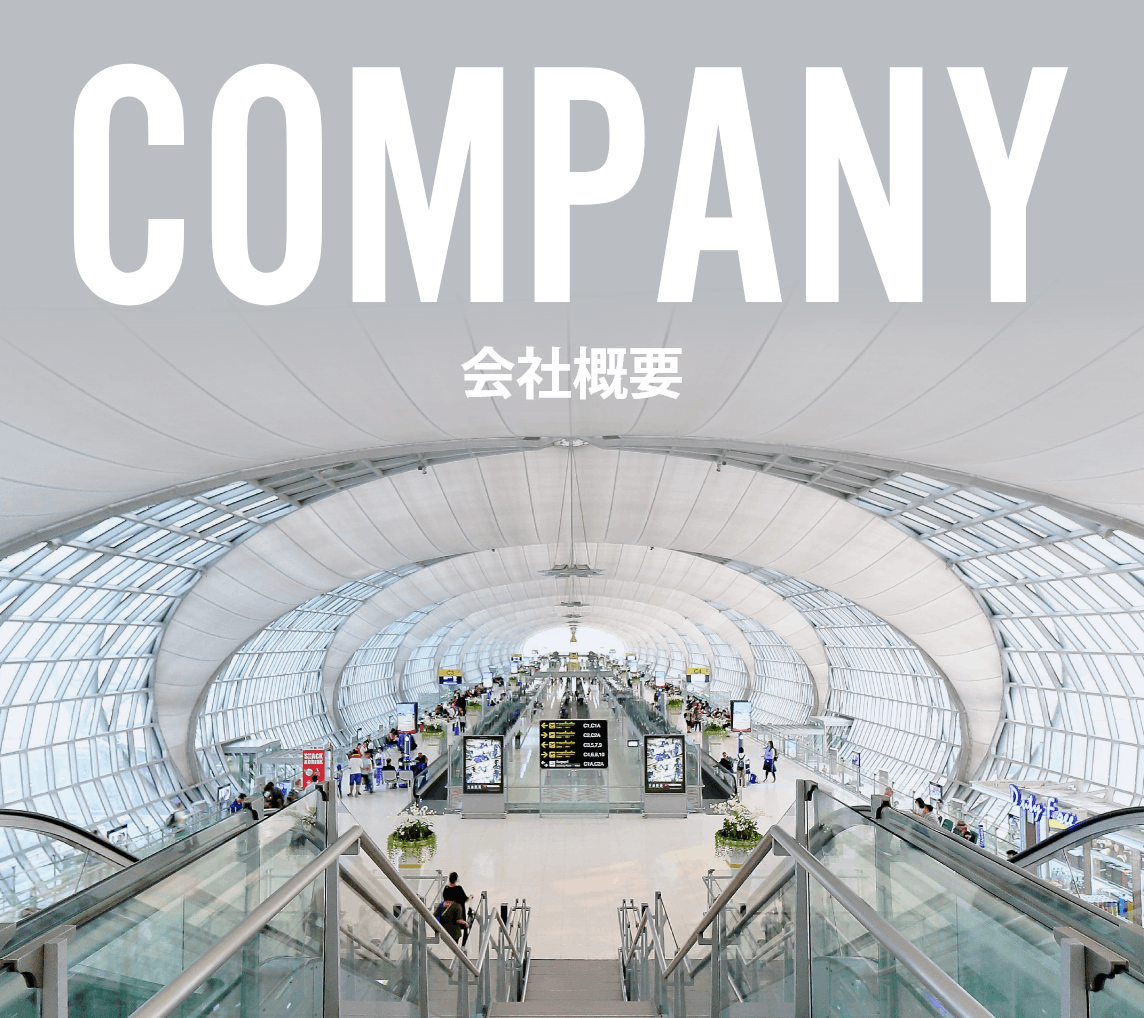 会社概要