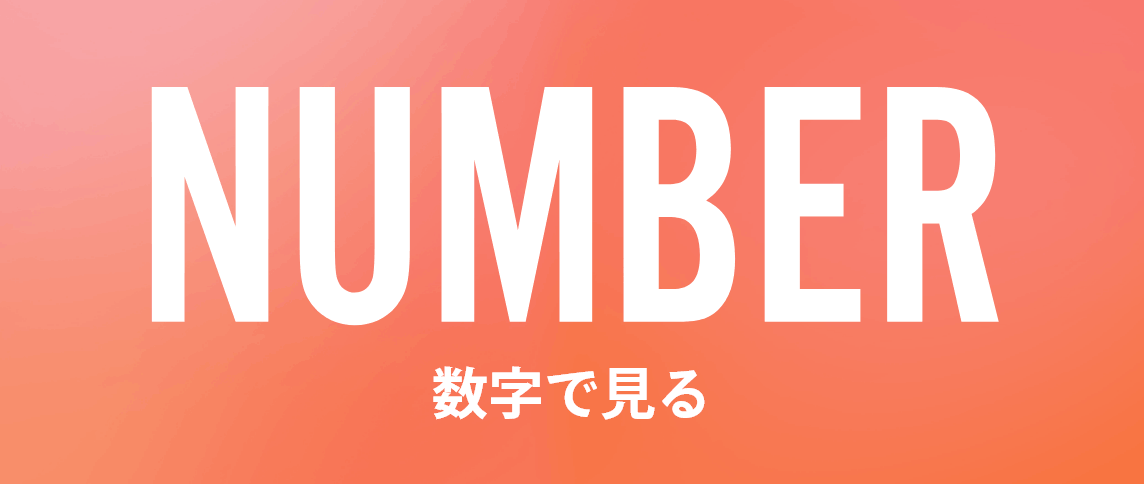 数字で見る
